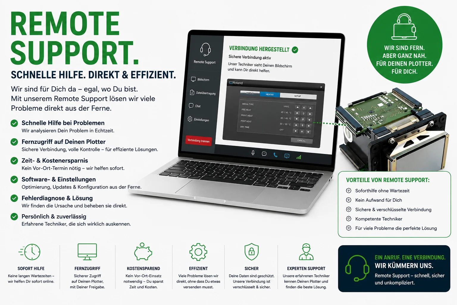 Remote Support Pixify
