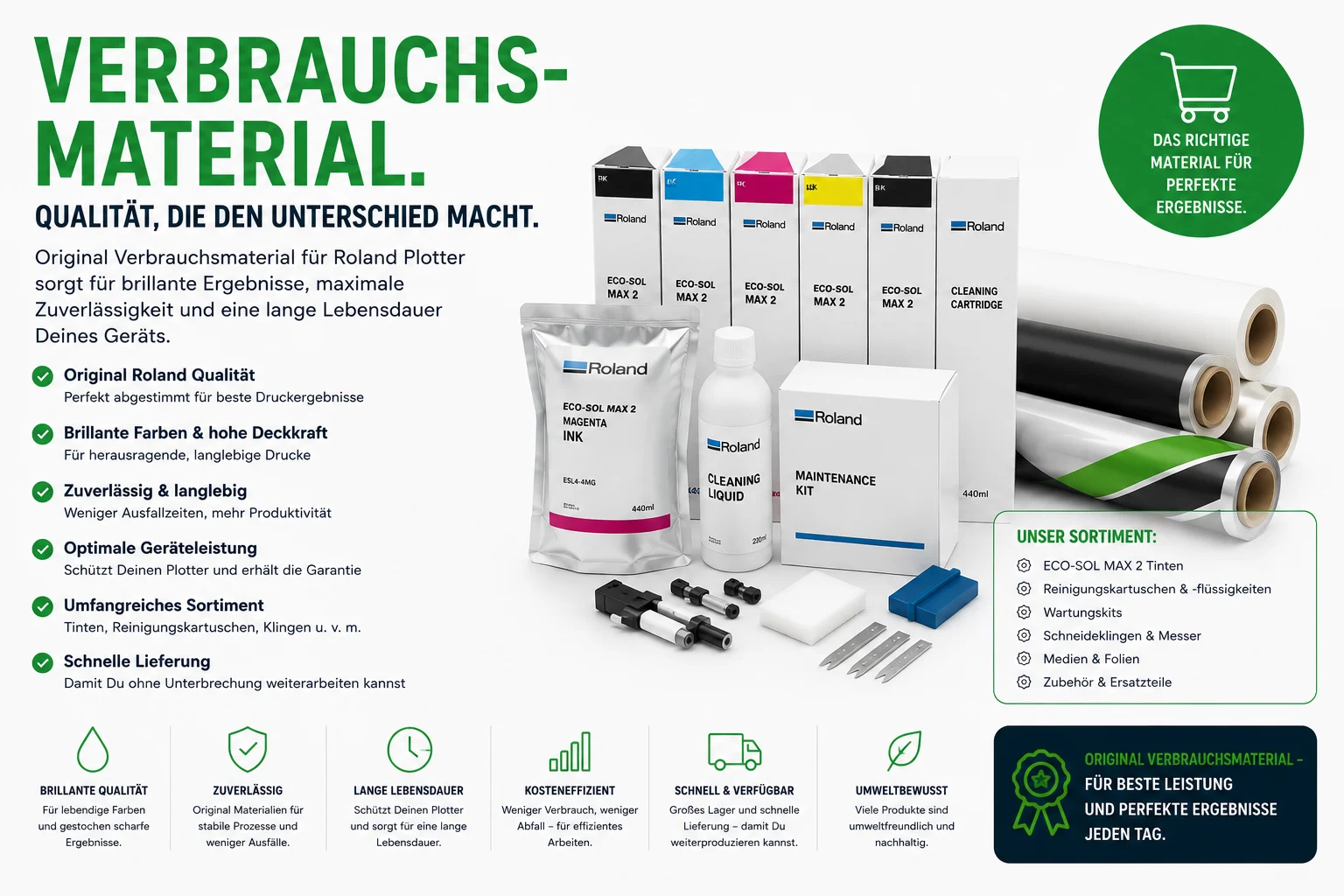 Verbrauchsmaterial Pixify